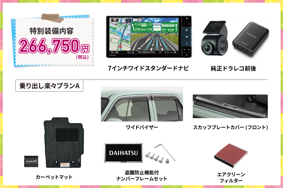 特別装備内容 乗り出し楽々プランA